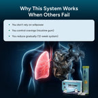 Quit Smoking Without Extreme Cravings in 12 Weeks