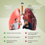 Nicover Lung Detox tablets (20 Effervescent Tablets Each)