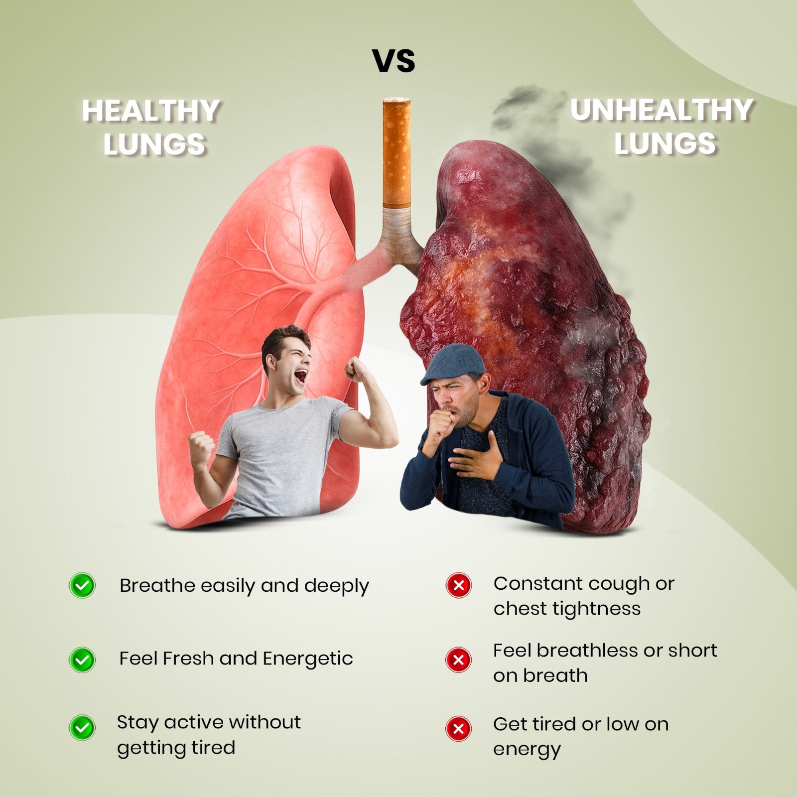 Nicover Lung Detox tablets (20 Effervescent Tablets Each)