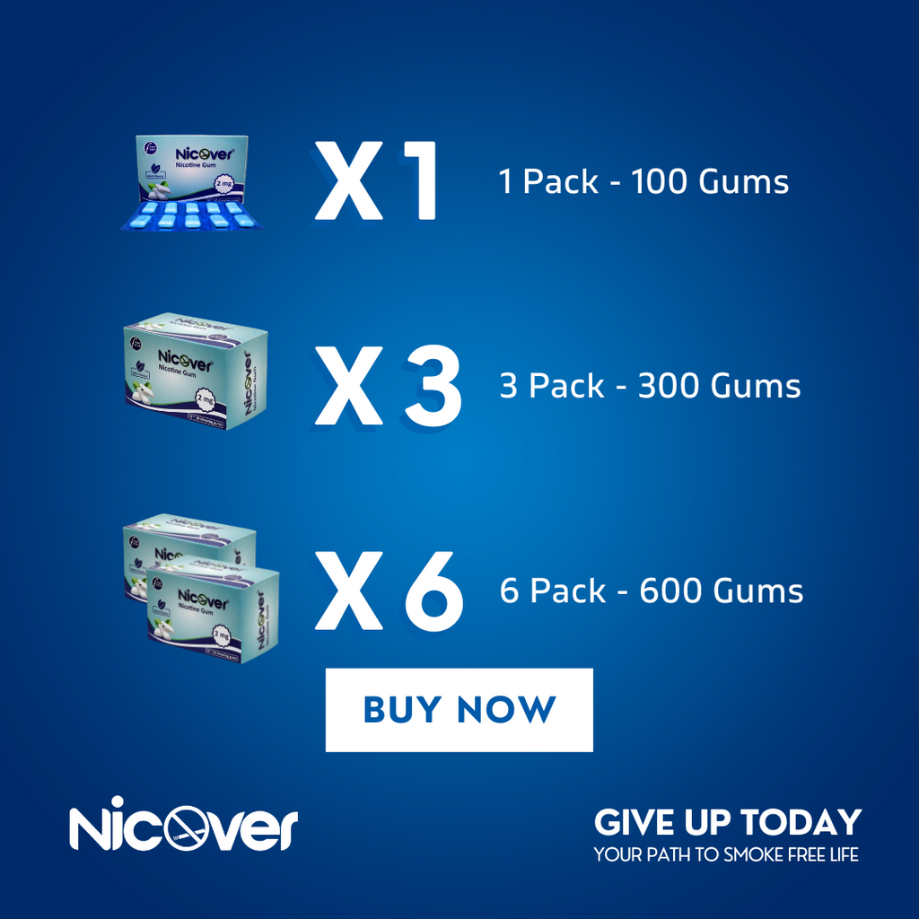 Nicover® Nicotine Gum Sugar Free Mint