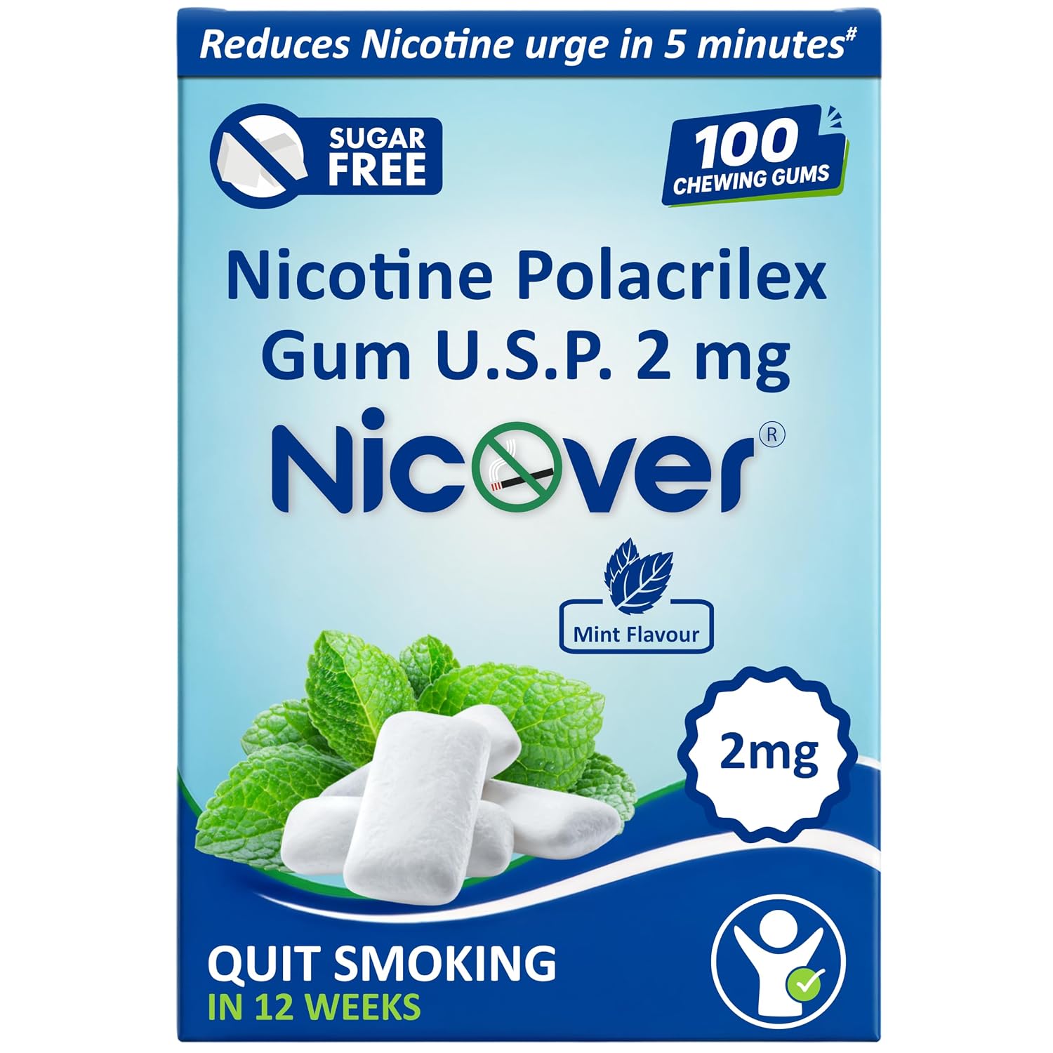 Nicover® Nicotine Gum — Sugar-Free Mint (2mg)