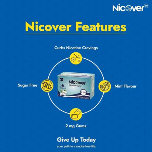 Nicover® Nicotine Gum Sugar Free Mint